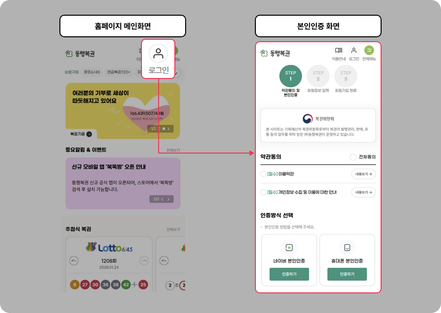 동행복권-회원가입